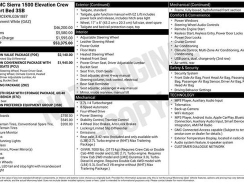Used 2020 GMC Sierra 1500 Elevation w/ Elevation Value Package AWD/4WD image 4