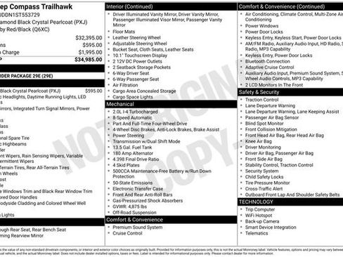Used 2025 Jeep Compass Trailhawk image 35