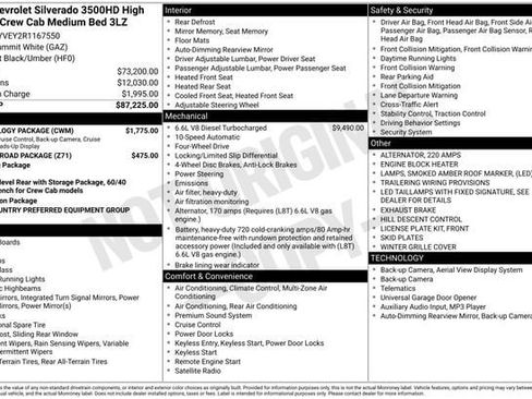 Certified 2024 Chevrolet Silverado 3500 High Country w/ Technology Package AWD/4WD image 32