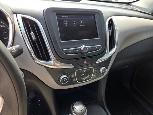 Used 2021 Chevrolet Equinox LS w/ LS Convenience Package FWD image 23