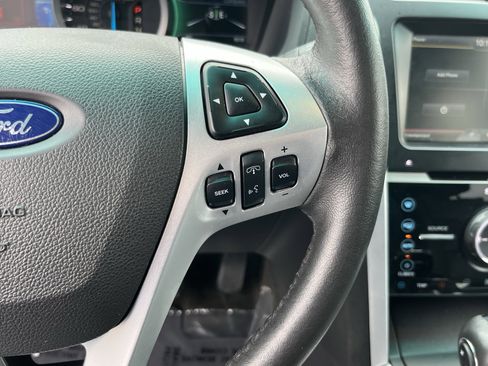 Used 2015 Ford Explorer Limited FWD image 21