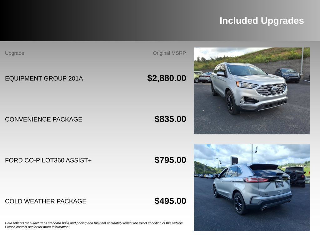Used 2019 Ford Edge SEL w/ Equipment Group 201A AWD/4WD image 5