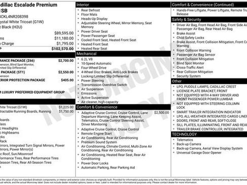 Certified 2022 Cadillac Escalade Premium Luxury w/ Performance Package AWD/4WD image 7