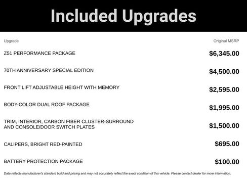 Used 2023 Chevrolet Corvette Stingray Premium Cpe w/ Z51 Performance Package image 2