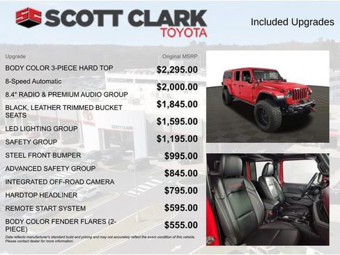 Used 2020 Jeep Gladiator Rubicon image 4