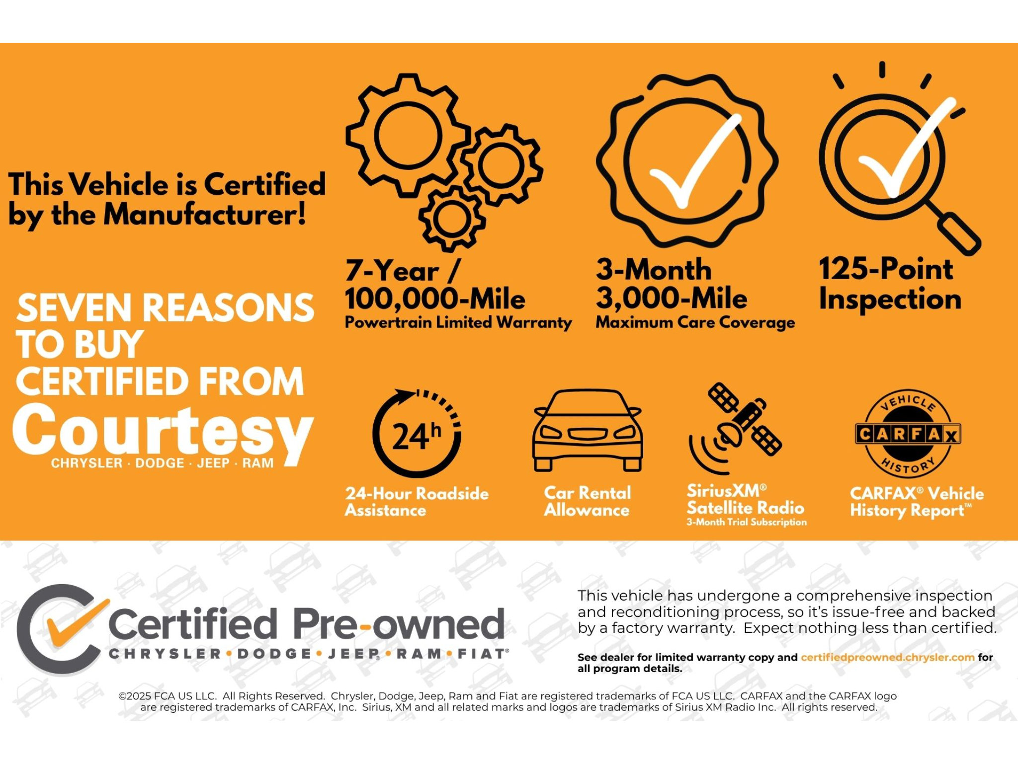 Certified 2024 Jeep Wrangler Unlimited Rubicon w/ Technology Group AWD/4WD image 2