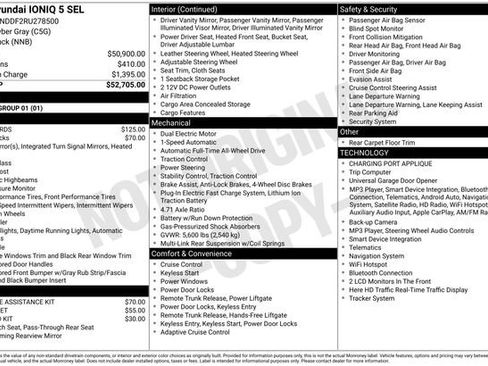 Certified 2024 Hyundai Ioniq 5 SEL AWD/4WD image 10