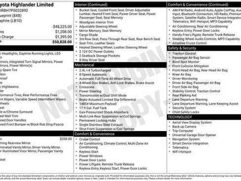 Used 2023 Toyota Highlander Limited AWD/4WD image 28