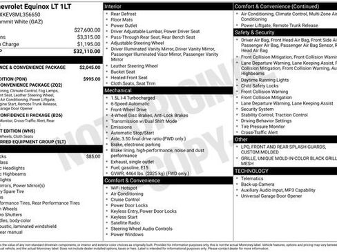 Used 2021 Chevrolet Equinox LT FWD image 18