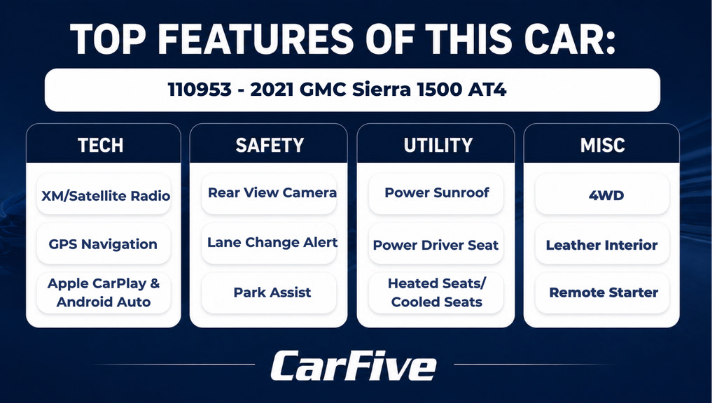 Used 2021 GMC Sierra 1500 AT4 w/ AT4 Value Package AWD/4WD image 29