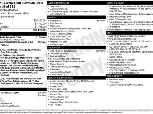 Used 2022 GMC Sierra 1500 Elevation w/ X31 Off-Road Package image 21