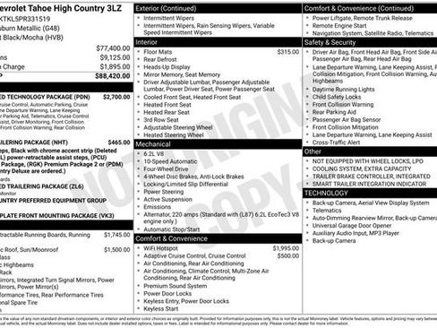 Certified 2023 Chevrolet Tahoe High Country w/ Advanced Technology Package AWD/4WD image 42
