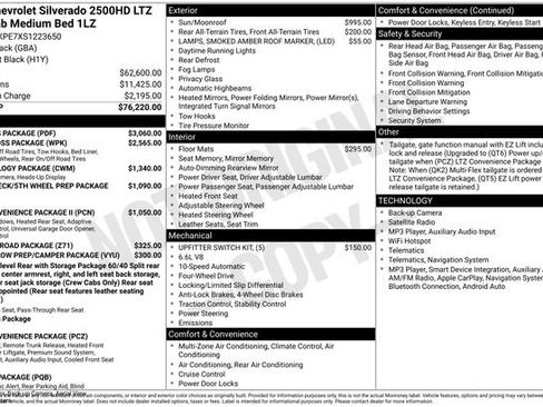 Certified 2025 Chevrolet Silverado 2500 LTZ w/ LTZ Plus Package AWD/4WD image 6