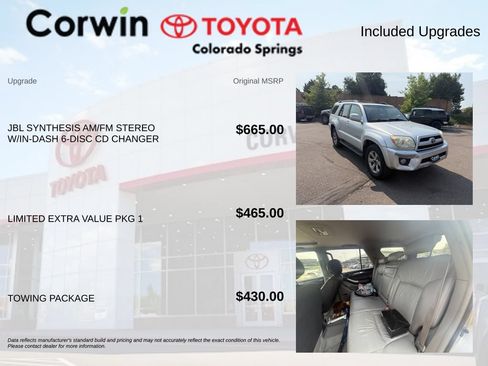 Used 2009 Toyota 4Runner Limited w/ Limited Extra Value Pkg 1 AWD/4WD image 8