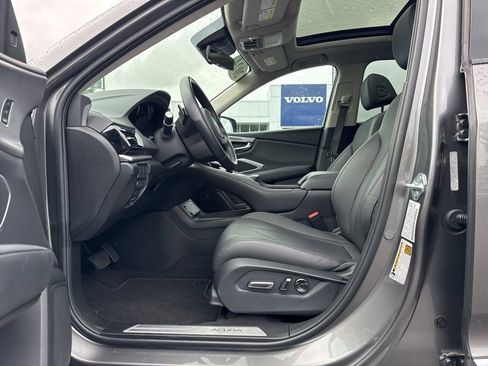 Used 2024 Acura RDX SH-AWD image 4
