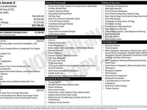 Certified 2024 Kia Sorento S w/ Panoramic Sunroof Package FWD image 54