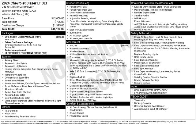 Certified 2024 Chevrolet Blazer LT w/ LPO, Floor Liner Package AWD/4WD image 54