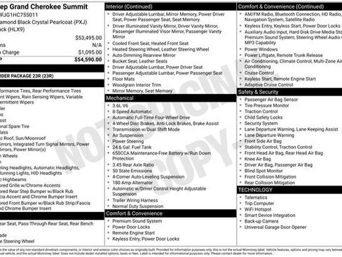 Used 2017 Jeep Grand Cherokee Summit image 31