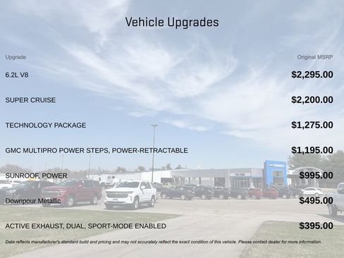 New 2026 GMC Sierra 1500 Denali w/ Technology Package image 5