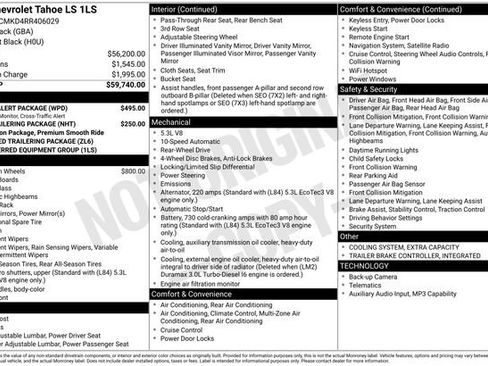 Used 2024 Chevrolet Tahoe LS w/ Driver Alert Package RWD image 28