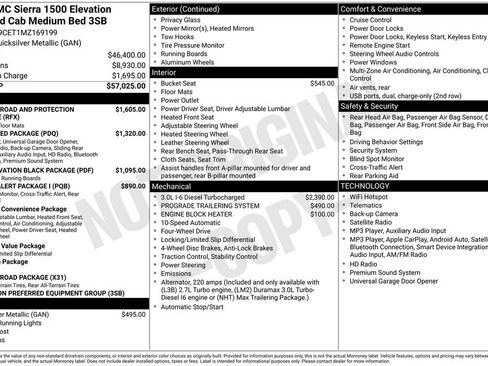Used 2021 GMC Sierra 1500 Elevation AWD/4WD image 14