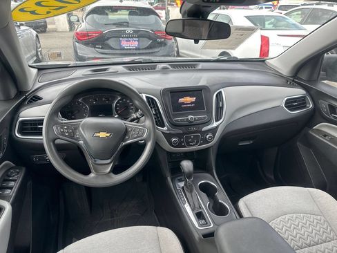 Used 2023 Chevrolet Equinox LS w/ LS Convenience Package AWD/4WD image 37