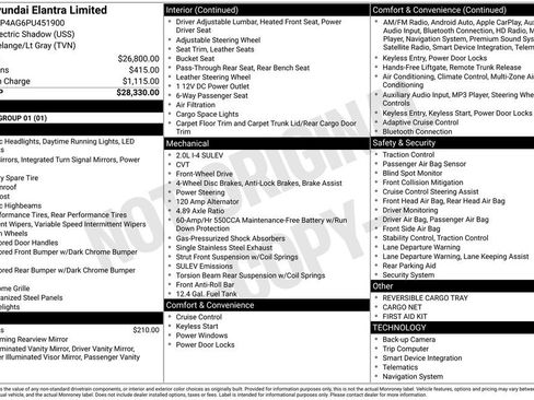 Used 2023 Hyundai Elantra Limited image 2