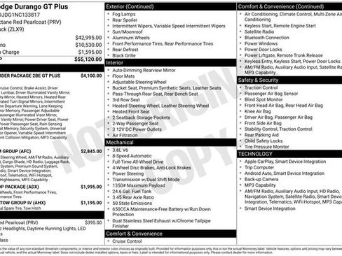 Used 2022 Dodge Durango GT AWD/4WD image 3