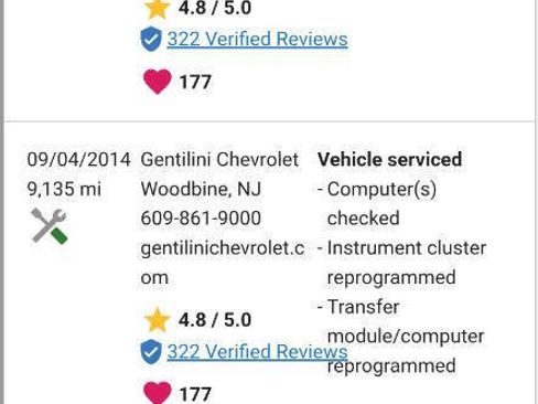 Used 2014 Chevrolet Silverado 1500 High Country w/ High Country Premium Package image 62