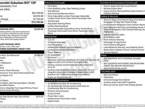 Certified 2022 Chevrolet Suburban RST w/ Luxury Package image 6