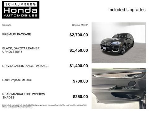 Used 2017 BMW X5 xDrive35i AWD/4WD image 4