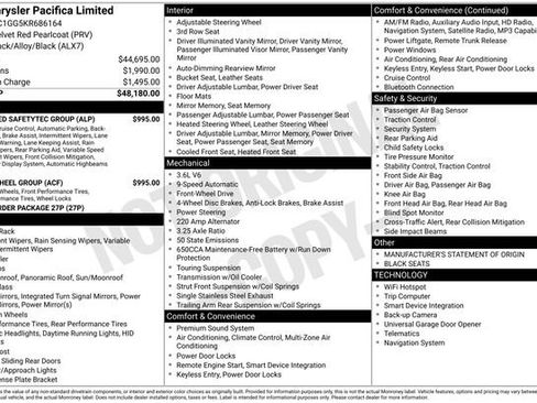 Used 2019 Chrysler Pacifica Limited w/ Tire & Wheel Group FWD image 34