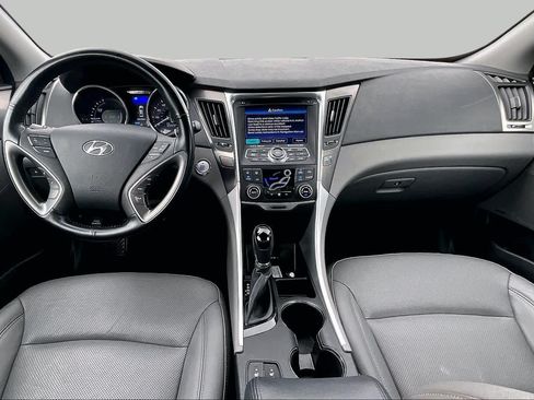 Used 2014 Hyundai Sonata Limited w/ Panoramic Sunroof Package 02 FWD image 15