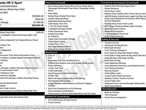 Certified 2025 Honda HR-V Sport image 31