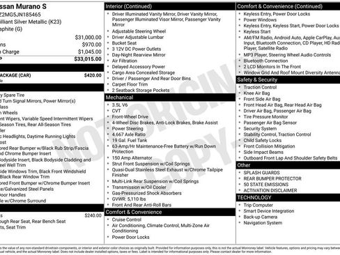 Used 2018 Nissan Murano S w/ Cargo Package image 11