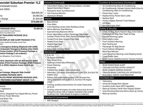 Used 2021 Chevrolet Suburban Premier w/ Premium Package image 4