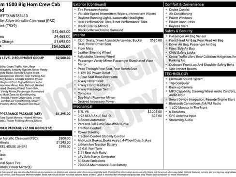Used 2021 RAM 1500 Big Horn image 40