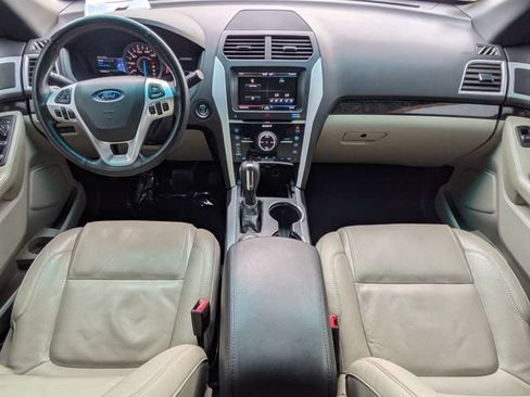 Used 2015 Ford Explorer Limited w/ Equipment Group 301A AWD/4WD image 16