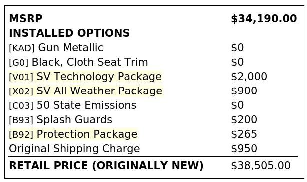 Used 2020 Nissan Leaf SV w/ SV Technology Package FWD image 4