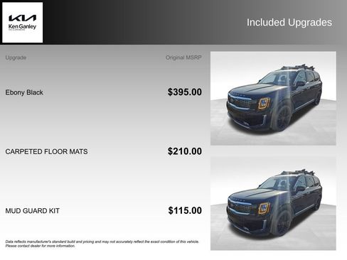 Used 2020 Kia Telluride SX image 4