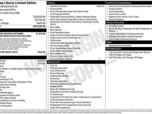 Used 2005 Jeep Liberty Limited image 17