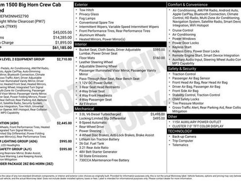 Used 2022 RAM 1500 Big Horn image 52