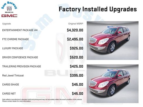 Used 2008 Buick Enclave CXL w/ Entertainment Package #4 image 3