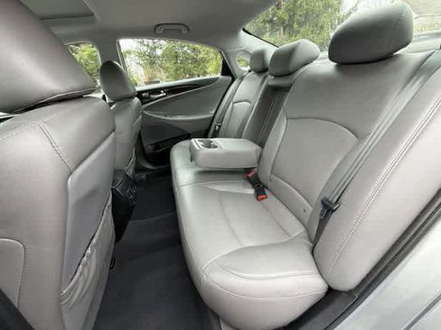 Used 2014 Hyundai Sonata Limited image 18