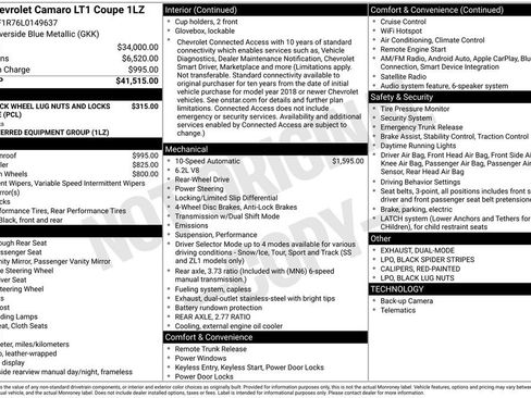 Certified 2020 Chevrolet Camaro LT image 28