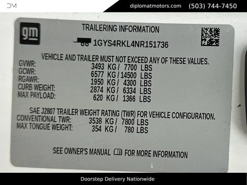 Used 2022 Cadillac Escalade ESV Sport Platinum w/ LPO, ONYX Package image 54