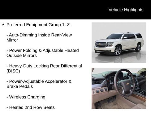 Used 2015 Chevrolet Suburban LTZ AWD/4WD image 11