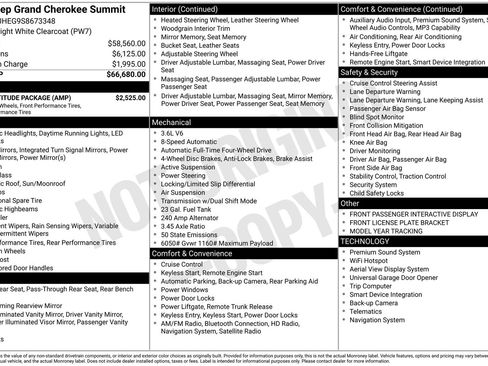 New 2025 Jeep Grand Cherokee Summit w/ Obsidian Package image 23