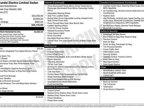 Used 2017 Hyundai Elantra Limited w/ Limited Tech Package 04 FWD image 6