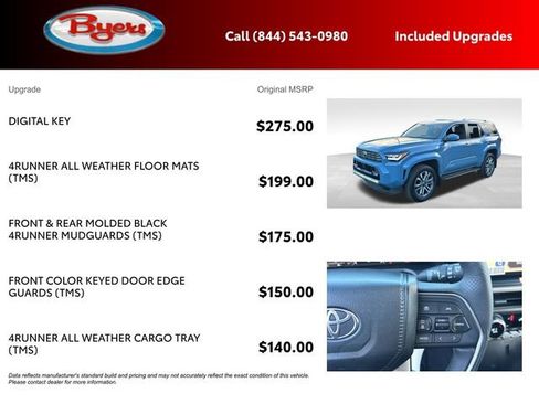 New 2026 Toyota 4Runner Limited image 5